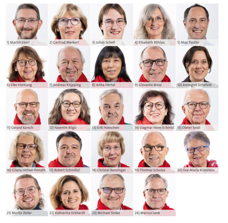 2026 GR Kandidaten Übersichtstabelle (3)